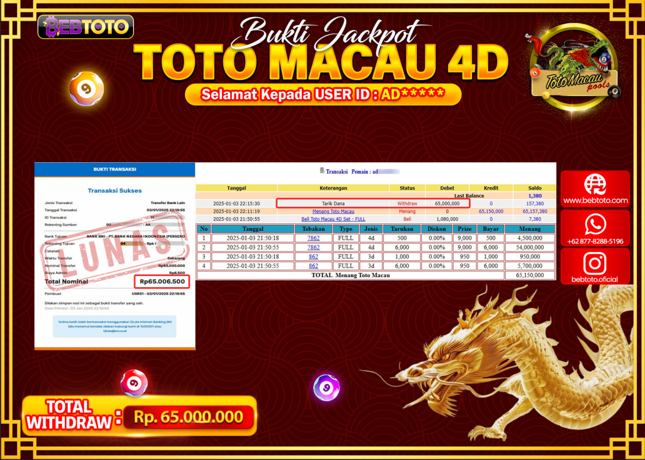 JACKPOT TOGEL BEBTOTO TOTO MACAU 4D Rp.65.000.000.,- LUNAS