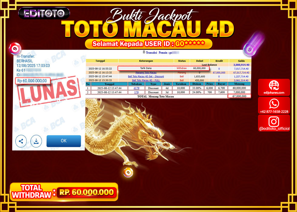 JACKPOT EDITOTO TOGEL PASARAN TOTO MACAU 4D Rp.60.000.000.,- LUNAS
