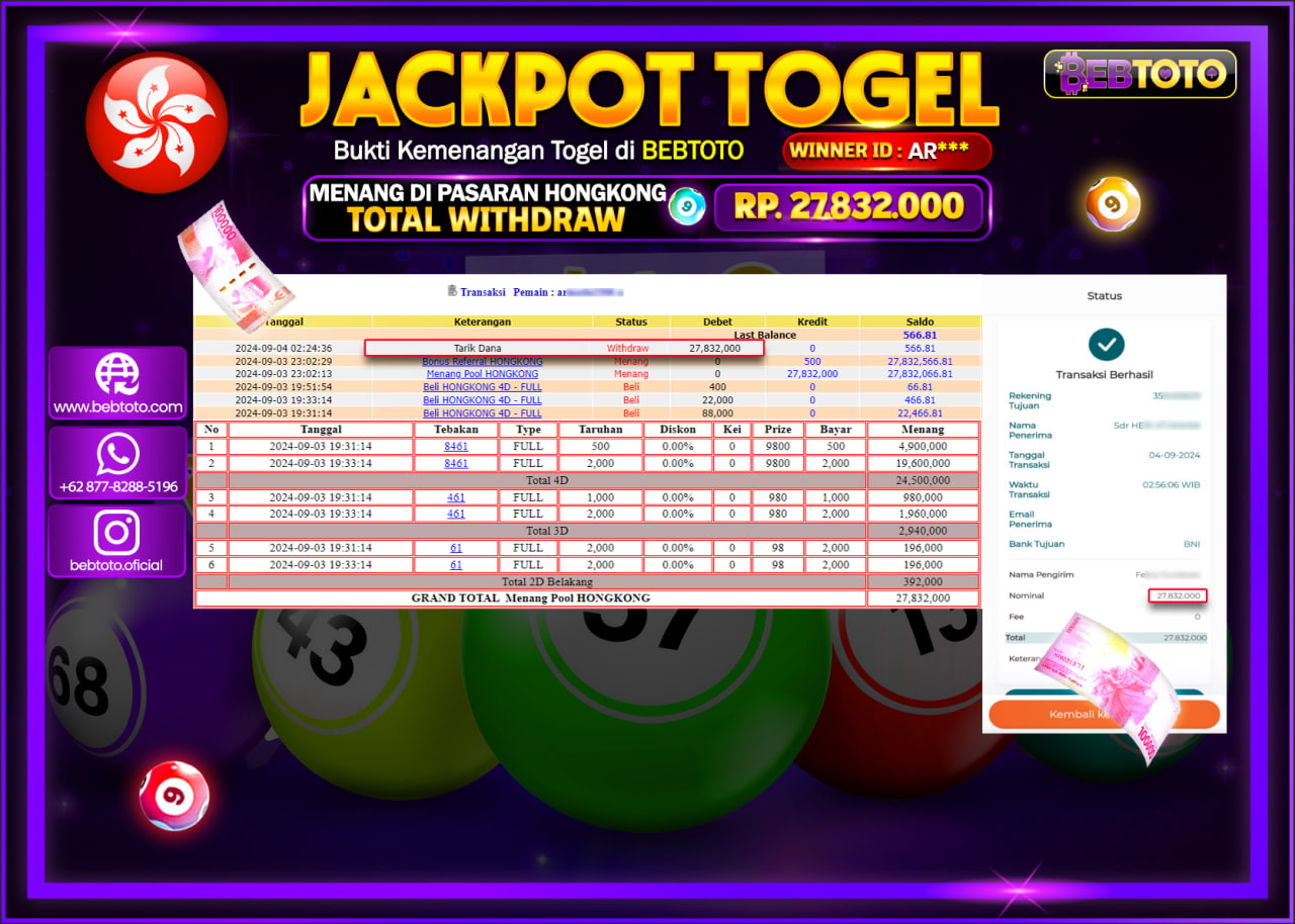 JACKPOT TOGEL BEBTOTO HONGKONG POOLS Rp.27.832.000.,- LUNAS