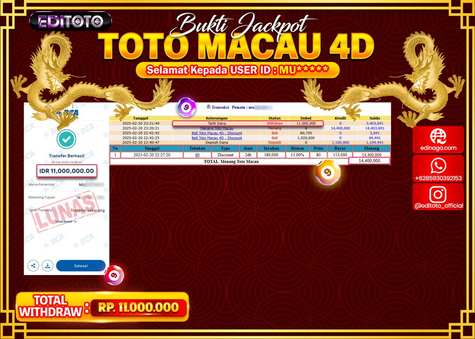 JACKPOT TOGEL PASARAN TOTOMACAU 4D Rp.11.000.000.,- LUNAS
