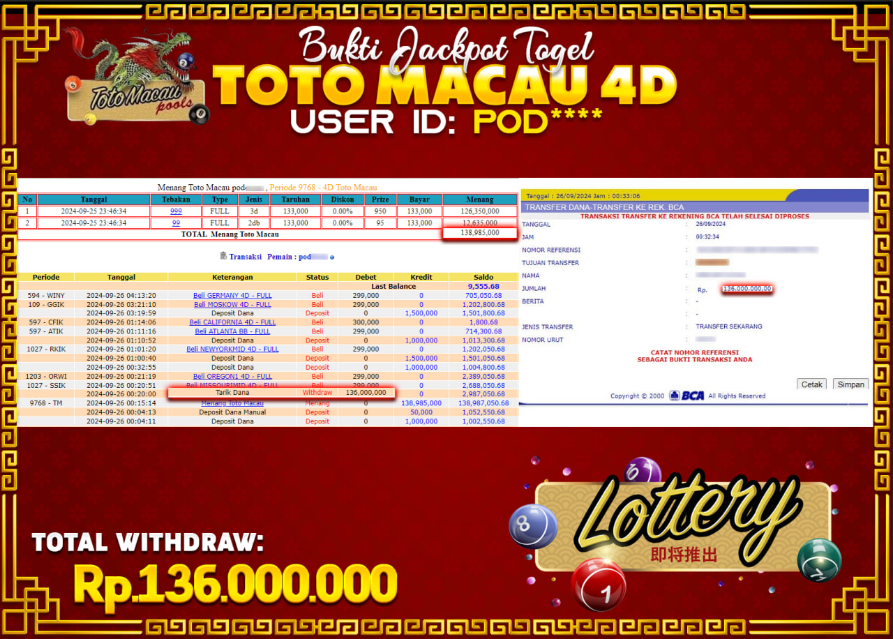 JACKPOT POOL PASARAN TOTO MACAU Rp.136.000.000.,- LUNAS