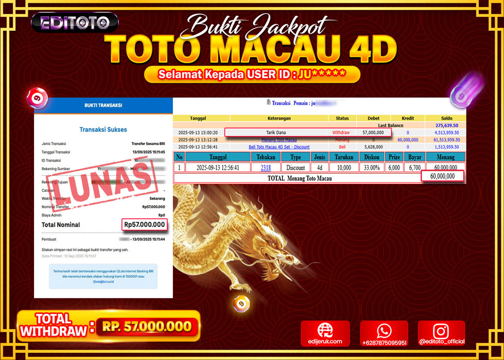 JACKPOT EDITOTO TOGEL PASARAN TOTO MACAU 4D Rp.57.000.000.,- LUNAS