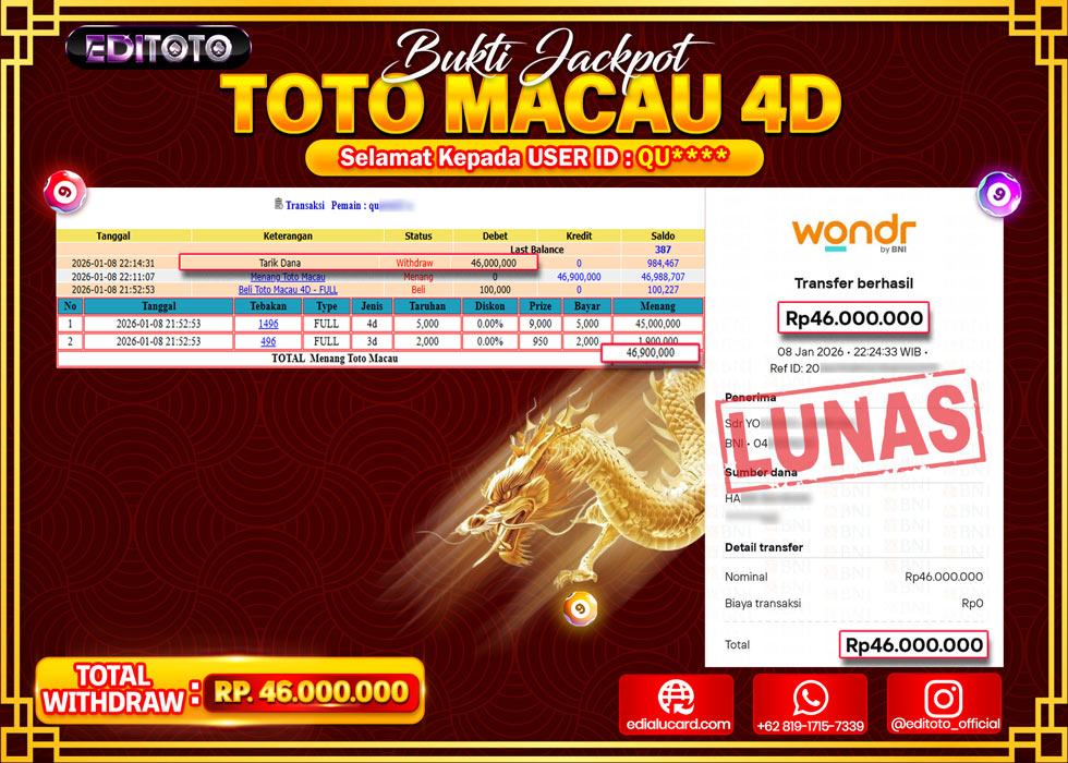 JACKPOT EDITOTO TOGEL PASARAN TOTO MACAU 4D Rp.46.000.000.,- LUNAS 
