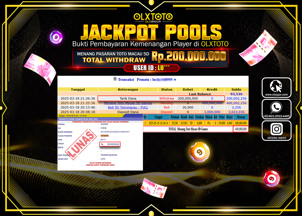 OLXTOTO JACKPOT TOGEL PASARAN TOTO MACAU 5D Rp.200.000.000.,- LUNAS