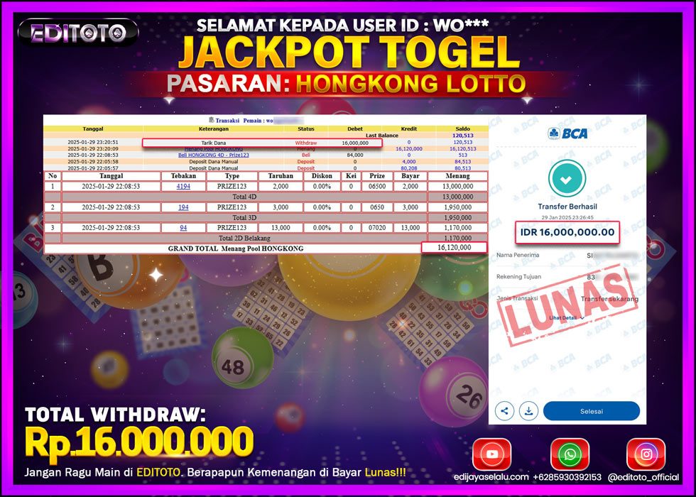 JACKPOT TOGEL PASARAN HONGKONG LOTTO Rp.16.000.000.,- LUNAS