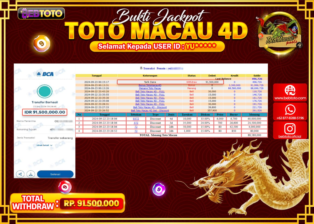 JACKPOT TOGEL BEBTOTO TOTOMACAU POOLS Rp.91.500.000.,- LUNAS