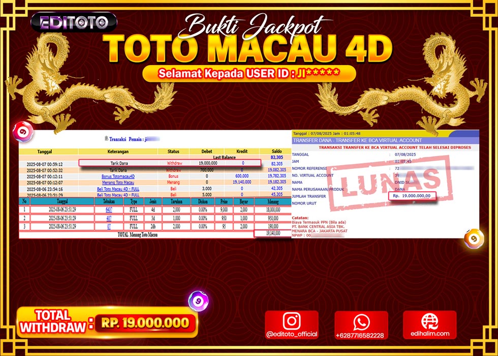 JACKPOT EDITOTO TOGEL PASARAN TOTO MACAU 4D Rp.19.000.000.,- LUNAS