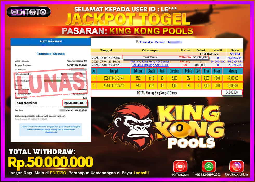 JACKPOT EDITOTO TOGEL PASARAN KINGKONG POOLS Rp.50.000.000.,- LUNAS