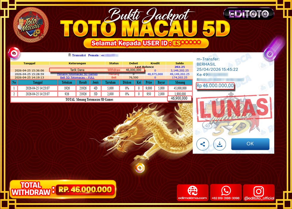 JACKPOT EDITOTO TOGEL PASARAN TOTO MACAU 5D Rp.46.000.000.,- LUNAS 
