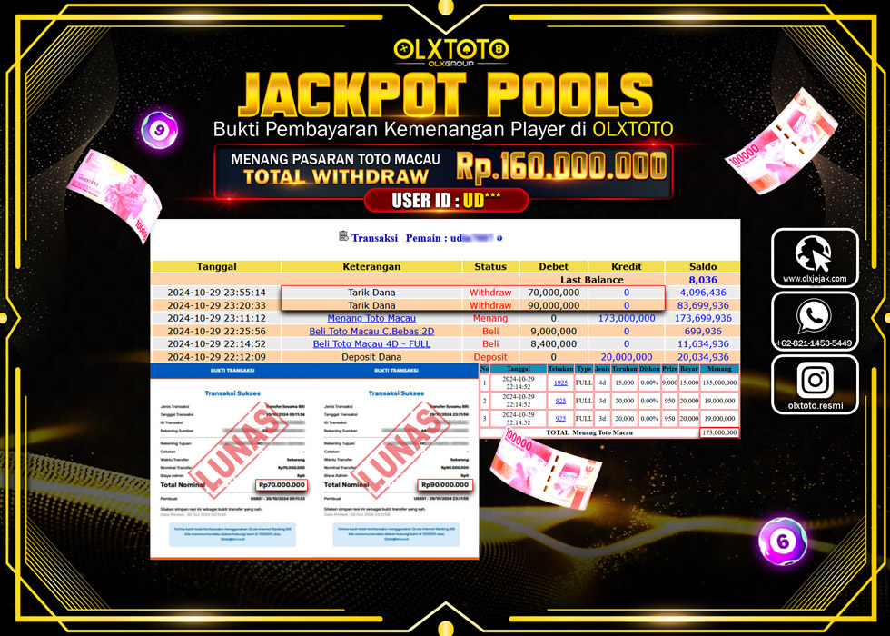 OLXTOTO JACKPOT  TOGEL POOL TOTO MACAU Rp.160.000.000.,- LUNAS