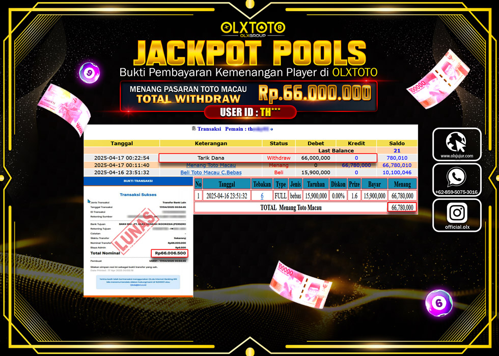 BINTANGSLOT77 JACKPOT TOGEL PASARAN TOTO MACAU Rp.66.000.000.,- LUNAS