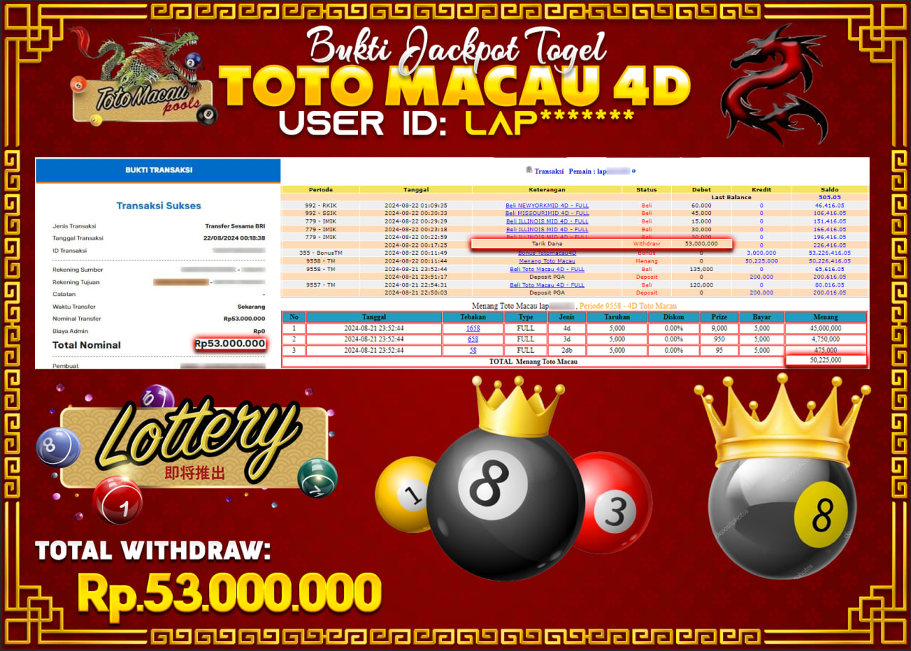 JACKPOT POOL PASARAN TOTO MACAU Rp.53.000.000.,- LUNAS
