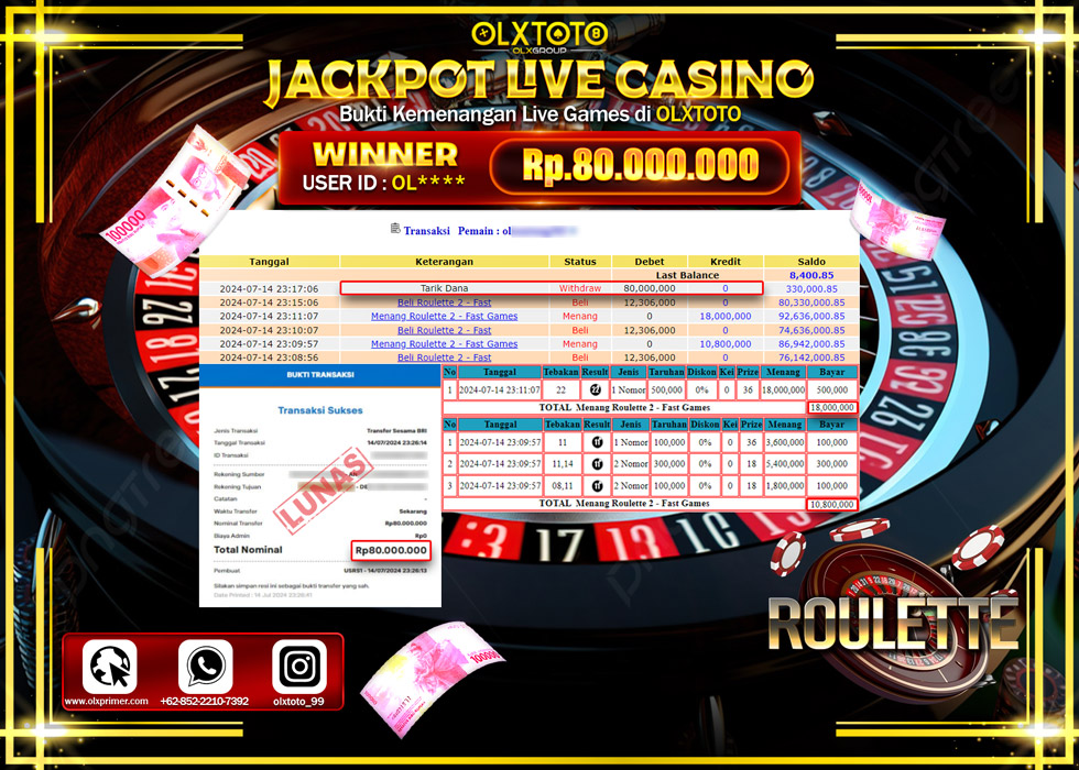 OLXTOTO JACKPOT  LIVE GAMES ROULETTE 2 Rp.80.000.000.,- LUNAS