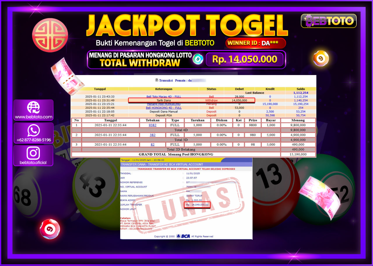 JACKPOT TOGEL BEBTOTO HONGKONG LOTTO Rp.14.050.000.,- LUNAS