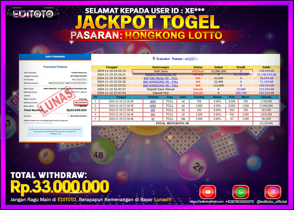 JACKPOT TOGEL PASARAN HONGKONG LOTTO Rp.33.000.000.,- LUNAS