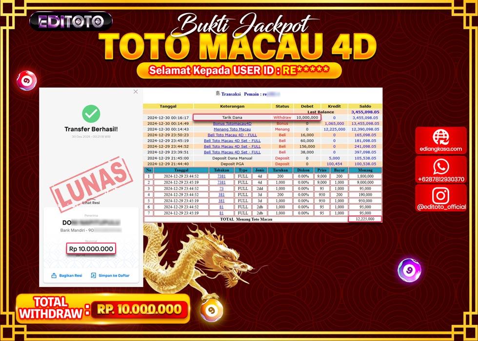 JACKPOT TOGEL PASARAN TOTOMACAU Rp.10.000.000.,- LUNAS
