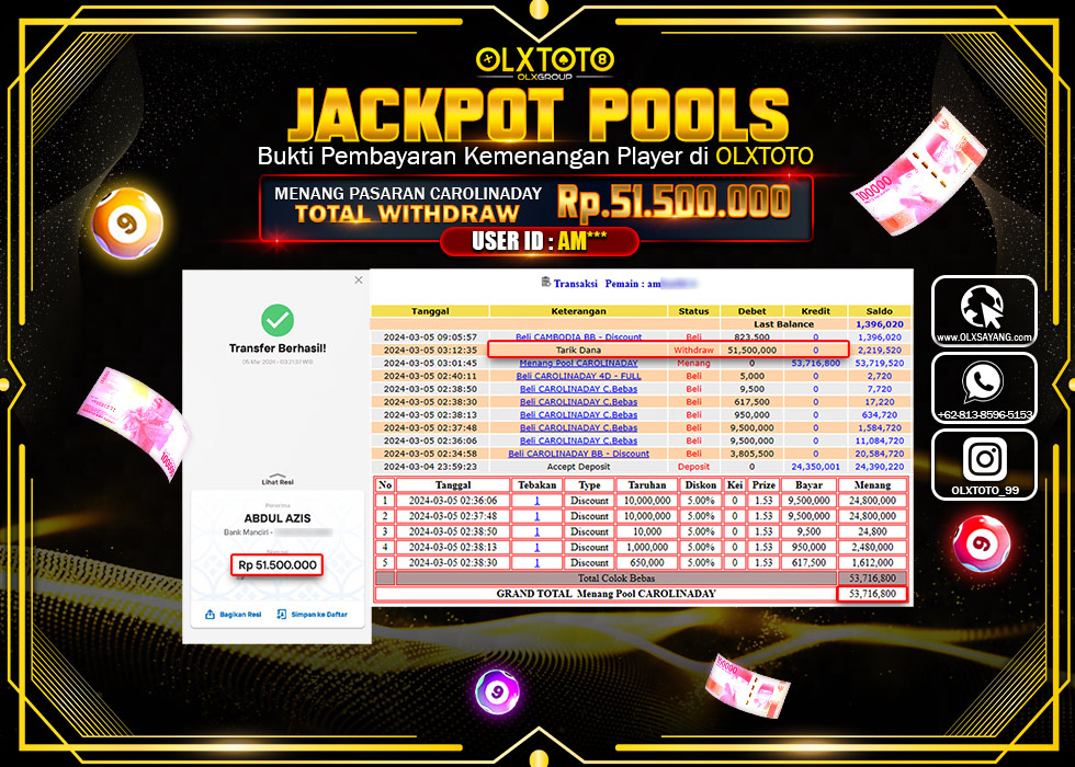 OLXTOTO JACKPOT TOGEL PASARAN CAROLINA DAY Rp.51.500.000.,- LUNAS