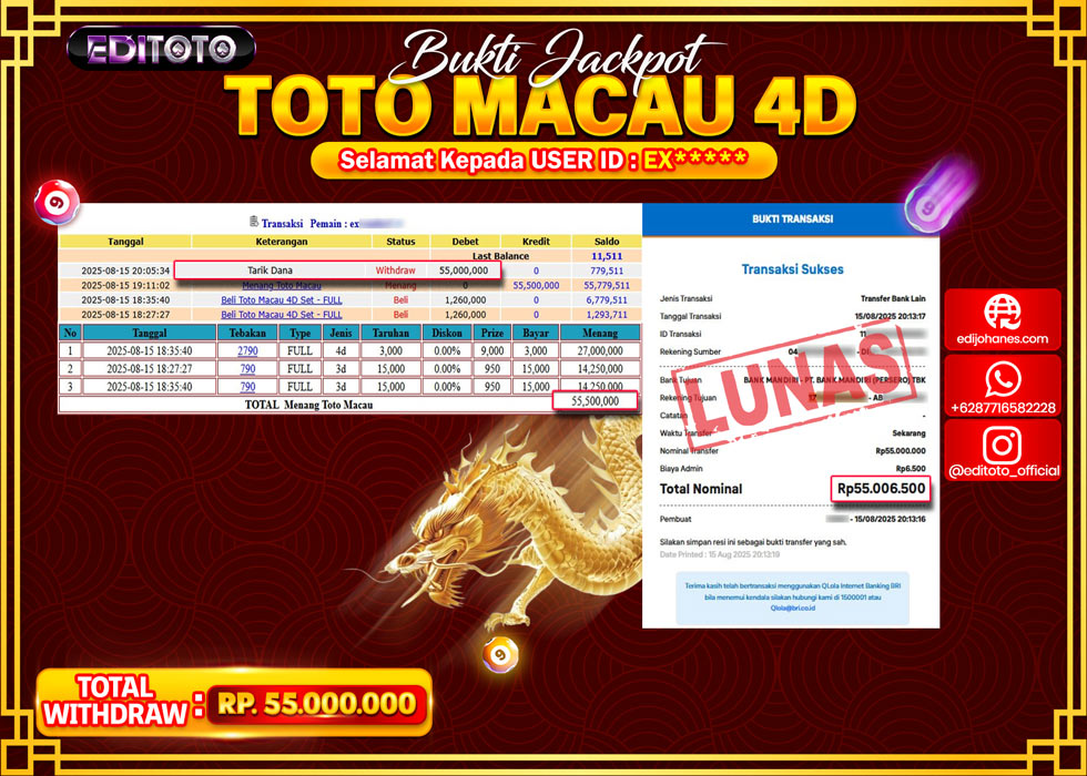 JACKPOT EDITOTO TOGEL PASARAN TOTO MACAU 4D Rp.55.000.000.,- LUNAS