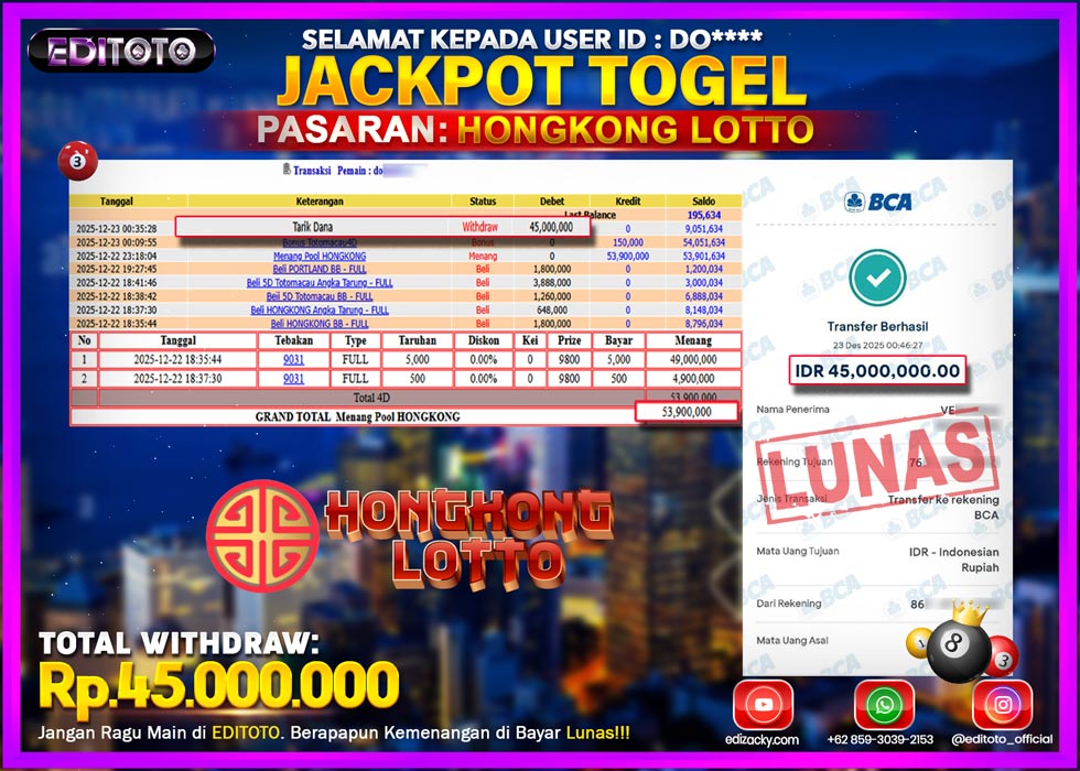 JACKPOT EDITOTO TOGEL PASARAN HONGKONG LOTTO Rp.45.000.000.,- LUNAS 