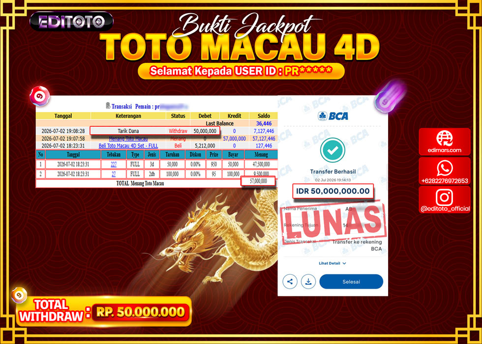 JACKPOT EDITOTO TOGEL PASARAN TOTO MACAU 4D Rp.50.000.000.,- LUNAS