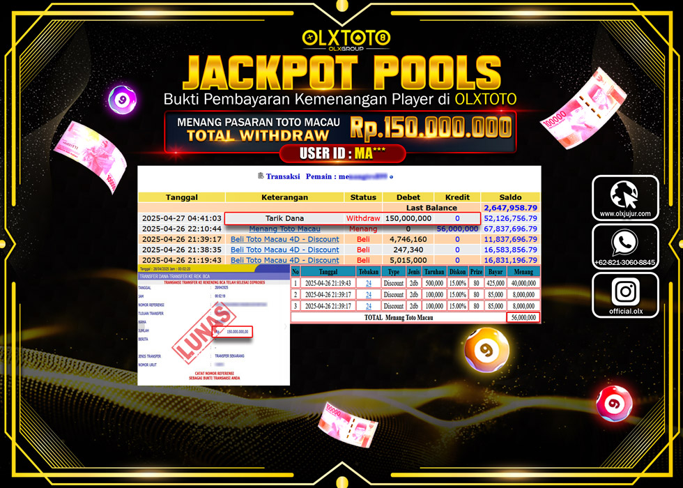 BINTANGSLOT77 JACKPOT TOGEL PASARAN TOTO MACAU Rp.150.000.000.,- LUNAS