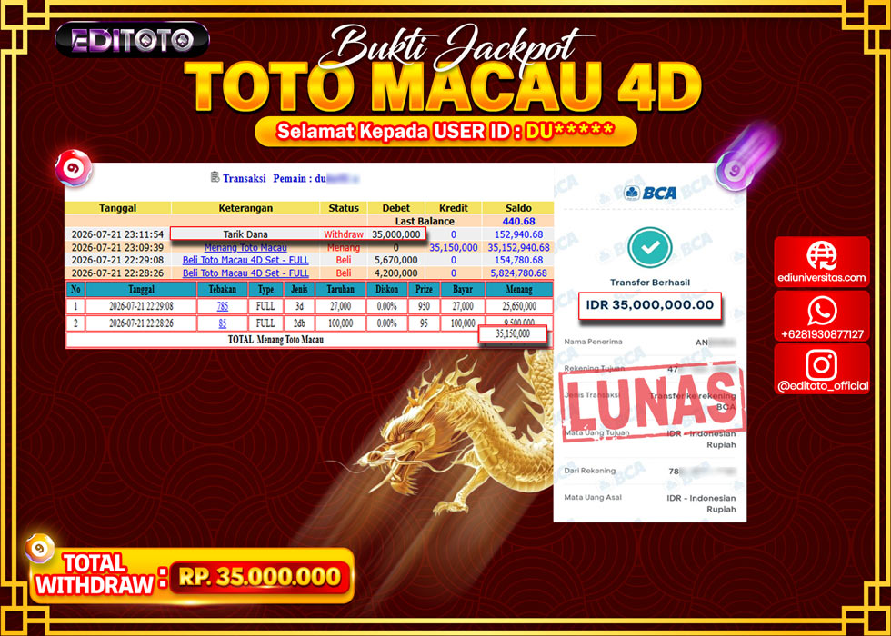 JACKPOT EDITOTO TOGEL PASARAN TOTO MACAU 4D Rp.35.000.000.,- LUNAS
