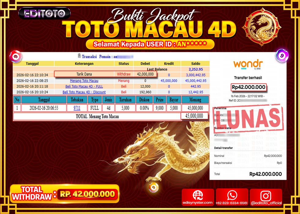 JACKPOT EDITOTO TOGEL PASARAN TOTO MACAU 4D Rp.42.000.000.,- LUNAS 