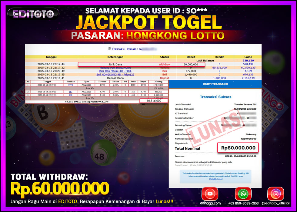 JACKPOT TOGEL PASARAN HONGKONG LOTTO Rp.60.000.000.,- LUNAS