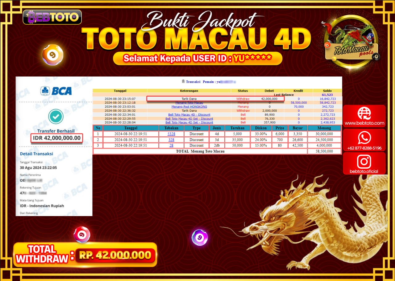 JACKPOT TOGEL BEBTOTO TOTO MACAU POOLS Rp.42.000.000.,- LUNAS