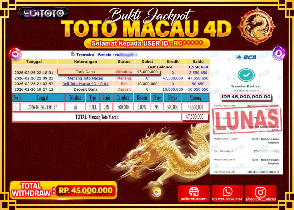 JACKPOT EDITOTO TOGEL PASARAN TOTO MACAU 4D Rp.45.000.000.,- LUNAS 