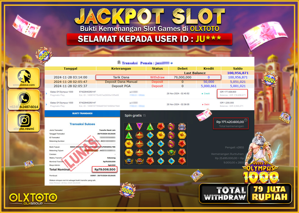 OLXTOTO JACKPOT  SLOT GATES OF OLYMPUS 1000 Rp.79.000.000.,- LUNAS