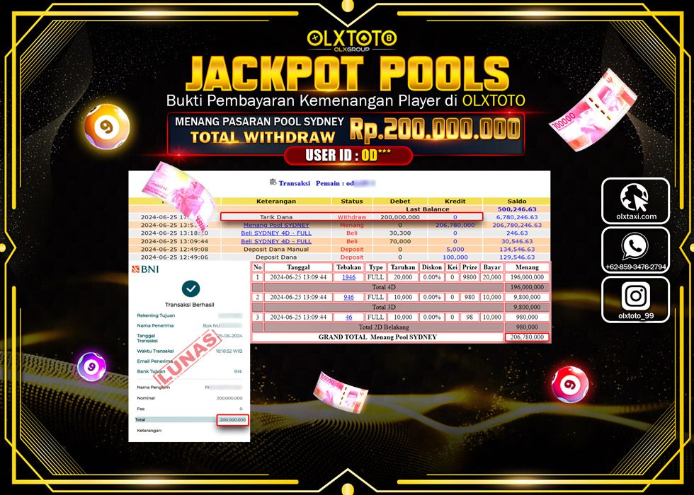 OLXTOTO JACKPOT TOGEL POOL SYDNEY   Rp.200.000.000.,- LUNAS