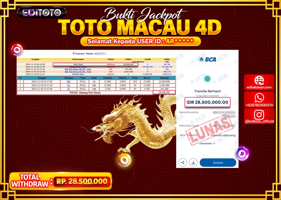 JACKPOT TOGEL PASARAN TOTOMACAU Rp28.500.000.,- LUNAS