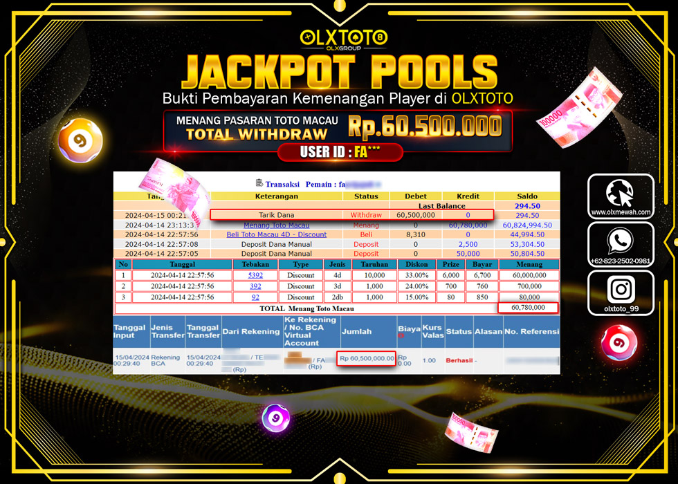 OLXTOTO JACKPOT TOGEL PASARAN TOTO MACAU Rp.60.500.000.,- LUNAS