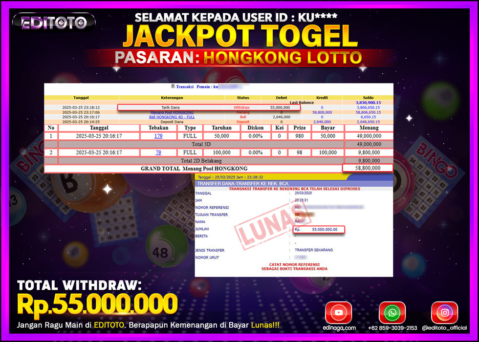 JACKPOT EDITOTO TOGEL PASARAN HONGKONG LOTTO Rp.55.000.000.,- LUNAS