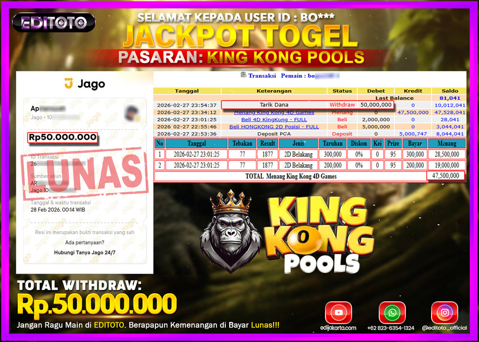JACKPOT EDITOTO TOGEL PASARAN KING KONG POOLS Rp.50.000.000.,- LUNAS
