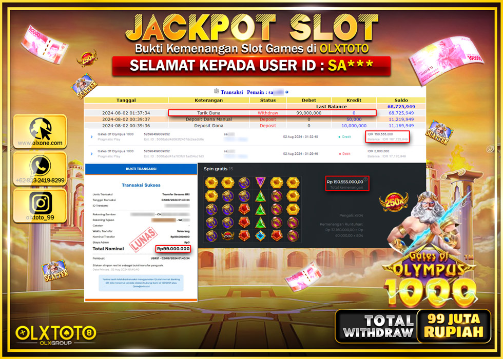 OLXTOTO JACKPOT  SLOT GATES OF OLYMPUS 1000  Rp.99.000.000.,- LUNAS