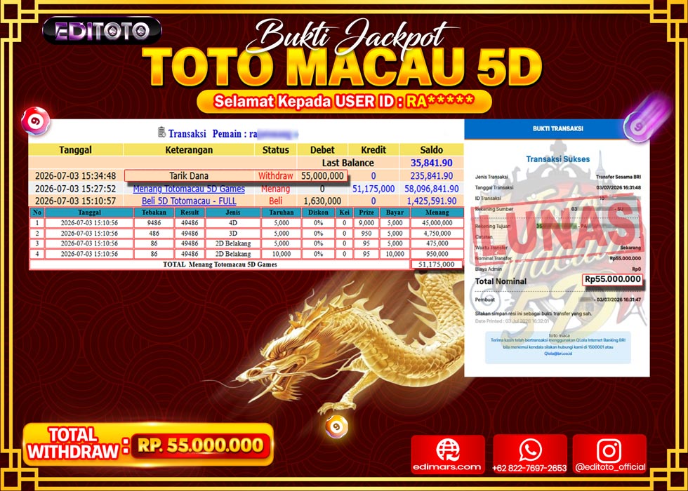 JACKPOT EDITOTO TOGEL PASARAN TOTO MACAU 5D Rp.55.000.000.,- LUNAS