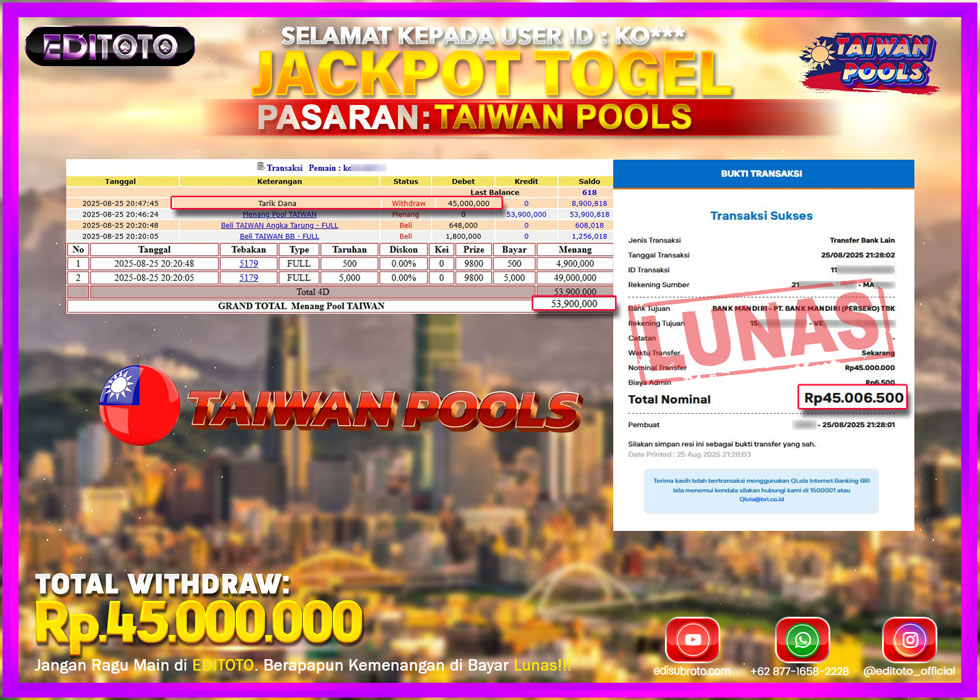 JACKPOT EDITOTO TOGEL PASARAN TAIWAN POOLS Rp.45.000.000.,- LUNAS