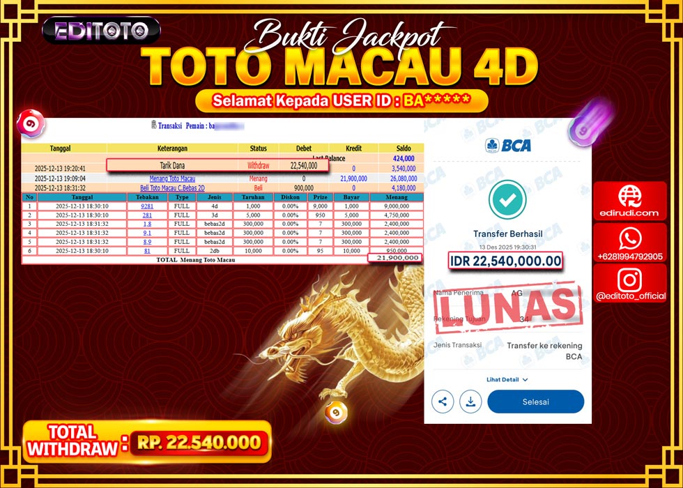 JACKPOT EDITOTO TOGEL PASARAN TOTO MACAU 4D Rp.22.540.000.,- LUNAS 