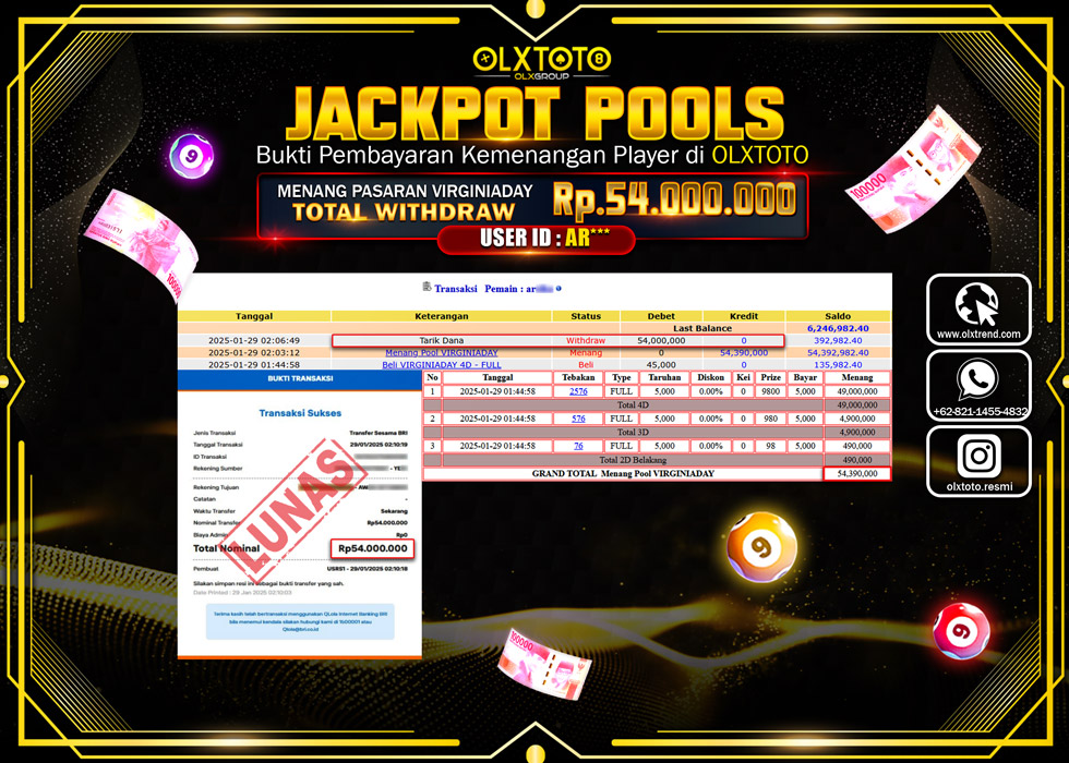 OLXTOTO JACKPOT  TOGEL POOL VIRGINIADAY Rp.54.000.000.,- LUNAS