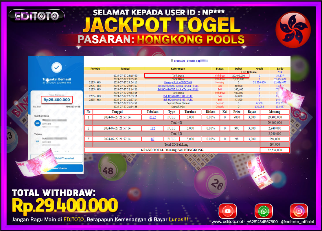 JACKPOT TOGEL HONGKONG Rp.29.400.000.,- LUNAS