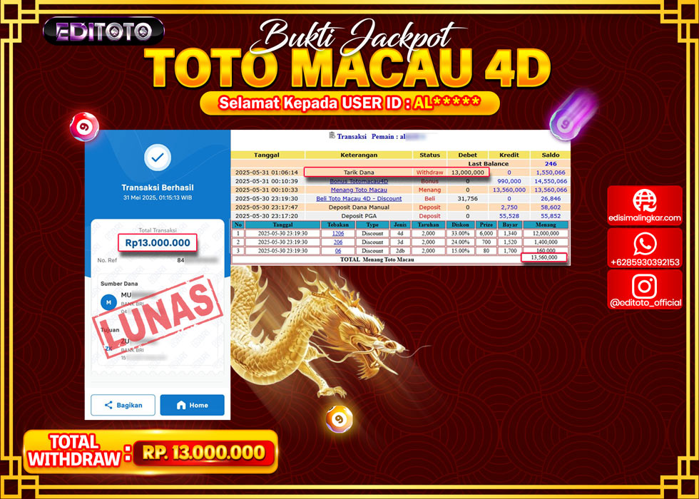 JACKPOT EDITOTO TOGEL PASARAN MACAU 4D Rp.13.000.000.,- LUNAS
