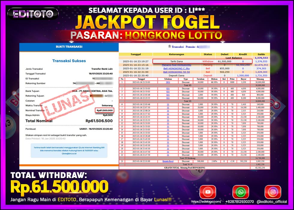 JACKPOT TOGEL PASARAN HONGKONG LOTTO Rp.61.500.000.,- LUNAS