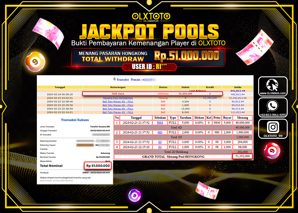 OLXTOTO JACKPOT TOGEL PASARAN HONGKONG Rp.51.000.000.,- LUNAS
