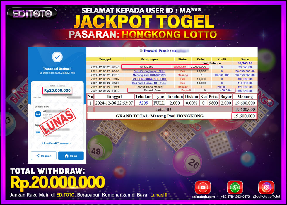 JACKPOT TOGEL PASARAN HONGKONG LOTTO Rp.20.000.000.,- LUNAS