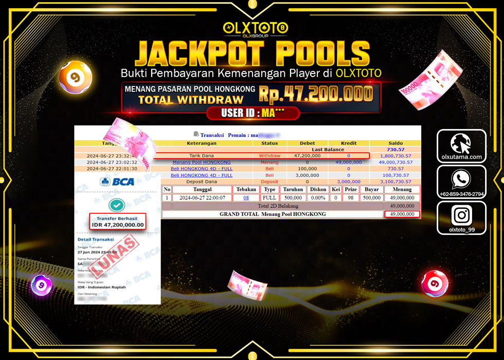 OLXTOTO JACKPOT TOGEL POOL HONGKONG   Rp.47.200.000.,- LUNAS
