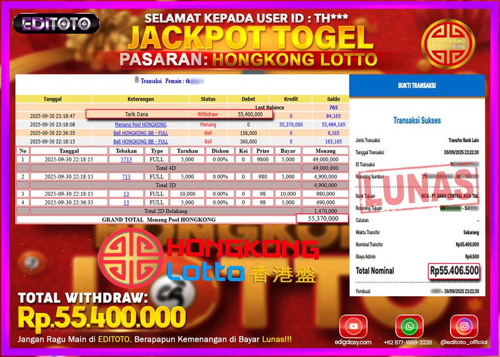 JACKPOT EDITOTO TOGEL PASARAN HONGKONG LOTTO Rp.55.400.000.,- LUNAS  