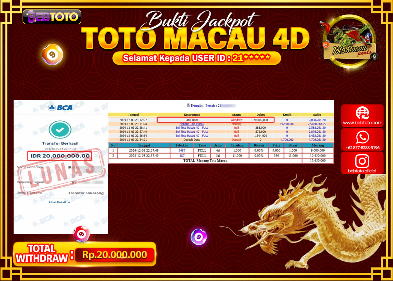 JACKPOT TOGEL BEBTOTO TOTO MACAU 4D Rp.20.000.000.,- LUNAS