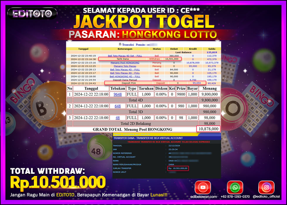 JACKPOT TOGEL PASARAN HONGKONG LOTTO Rp.10.501.000.,- LUNAS